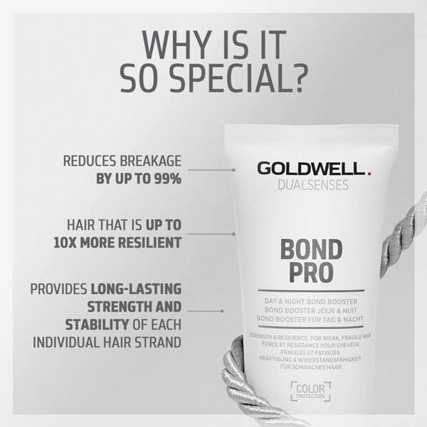 Goldwell DualSenses Bond Pro Bond Booster 75 ml