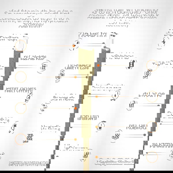 GadJet Extra Long Charge + Sync Cable