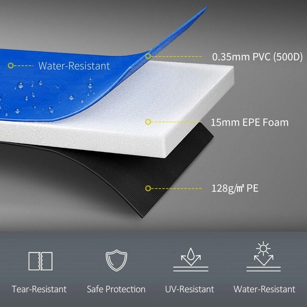 Trampoline Round  Replacement Pad