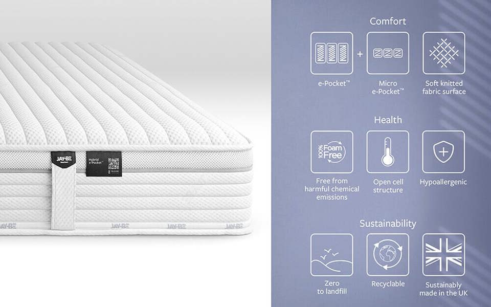 Jay-Be 2000 Hybrid e-Pocket TRUECORE Eco-Friendly Mattress