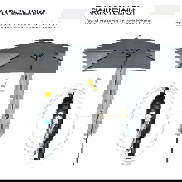 Patio Umbrella
