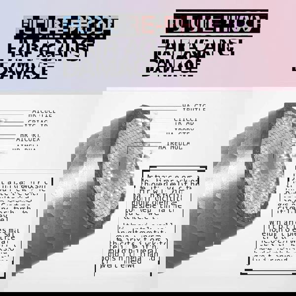 Redken Acidic Bonding Concentrate Conditioner