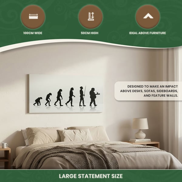 Large ‘Evolution of Man’ Canvas Print in Black and White, Stretched Canvas on Wooden Frame, 100cm Wide x 50cm High