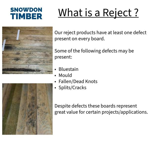 Snowdon Timber Reject Treated 2x1" Blue Batten (T) 25mm (W) 50mm (L) 1.8m - Pack of 10