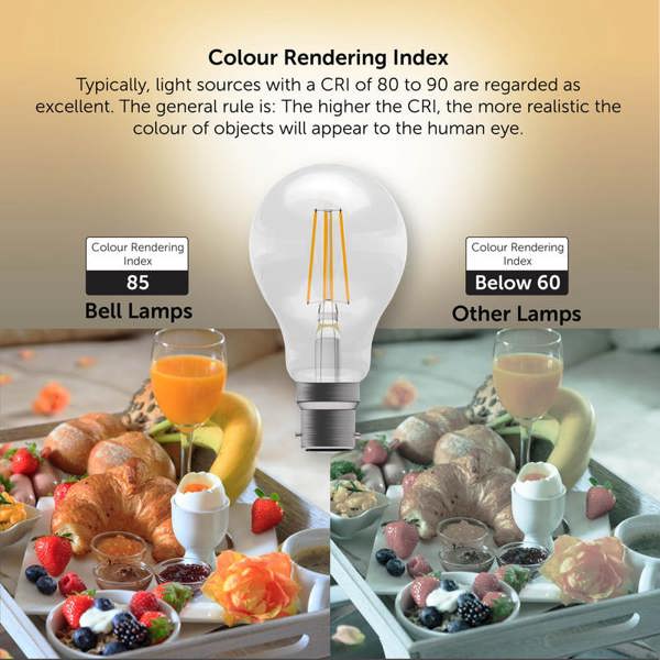 BELL Lighting E27 LED Filament GLS 7W Energy Saving Light Bulbs