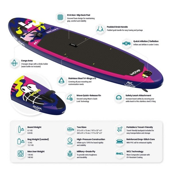 Wave What The SUP?! | Inflatable Stand-Up Paddleboard | MUL Limited Edition | 10'9