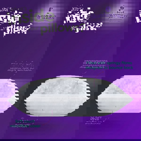 Slumberdown Warm Winter Nights Pillow