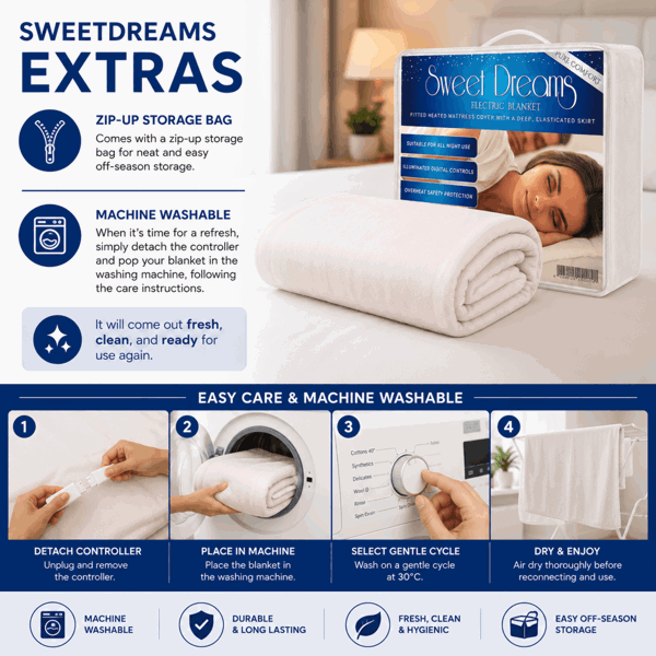 Sweet Dreams Electric Blanket Single Bed Size Machine Washable Elasticated Skirt - Overheat Protection