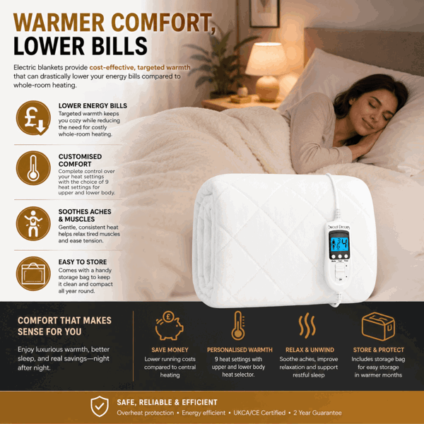 Sweet Dreams Electric Blanket Single Size - Plush Fleece Quilted - 10 Timer & 9 Heat Settings - Overheat Protection