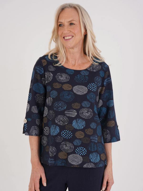 TIGI Mod Planets Top