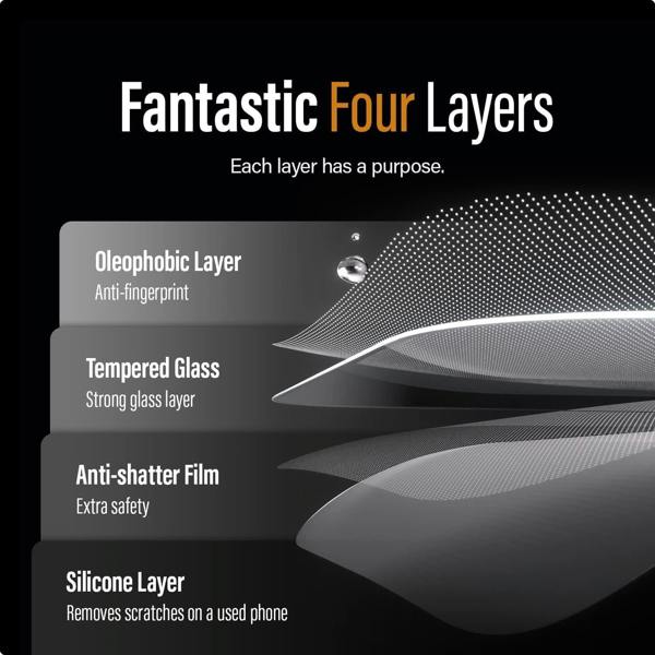 PanzerGlass Panzer Glass Case Friendly Screen Protection for Samsung Galaxy A03/A03s Black - 7280