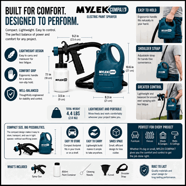 MYLEK Electric Paint Sprayer Gun Kit, Indoor & Outdoor 650W