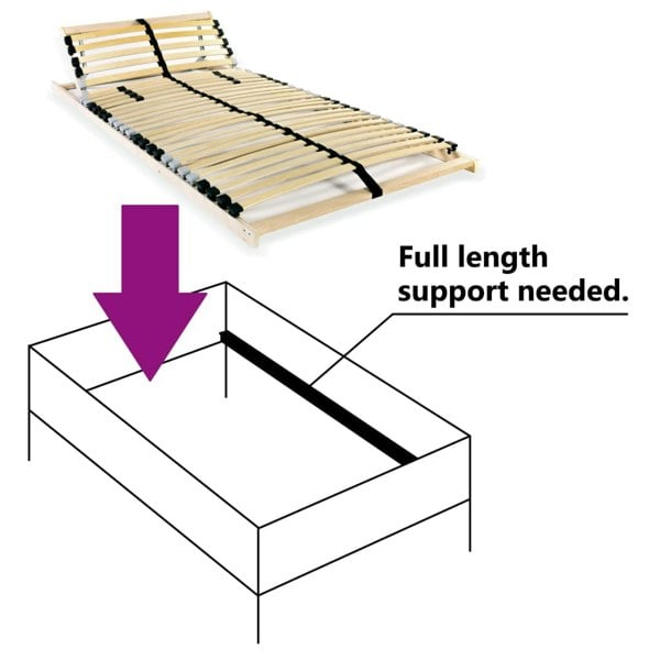 Berkfield Slatted Bed Base with 28 Slats 7 Zones 80x200 cm