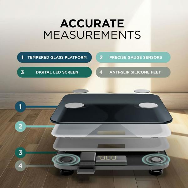 DMD Collective Smart Bluetooth Bathroom Scale with Body Composition Tracking
