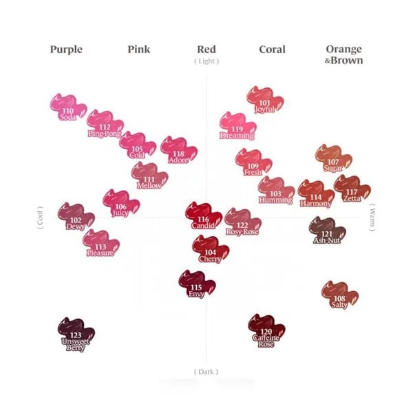 LAKA Fruity Glam Tint - 20 Colours