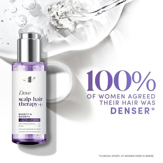 Dove Scalp+ Hair Therapy 3in1 Serum - Density & Growth, Biotin & Zinc 12x45ml