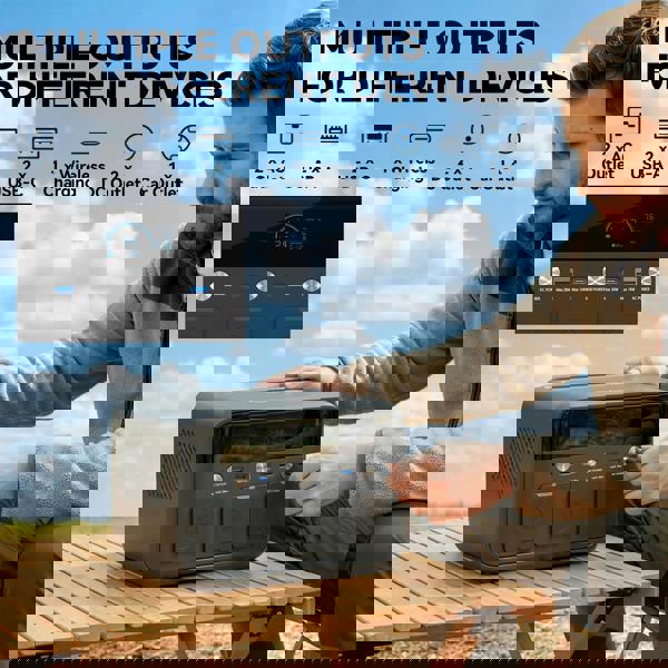 Portable Power Station