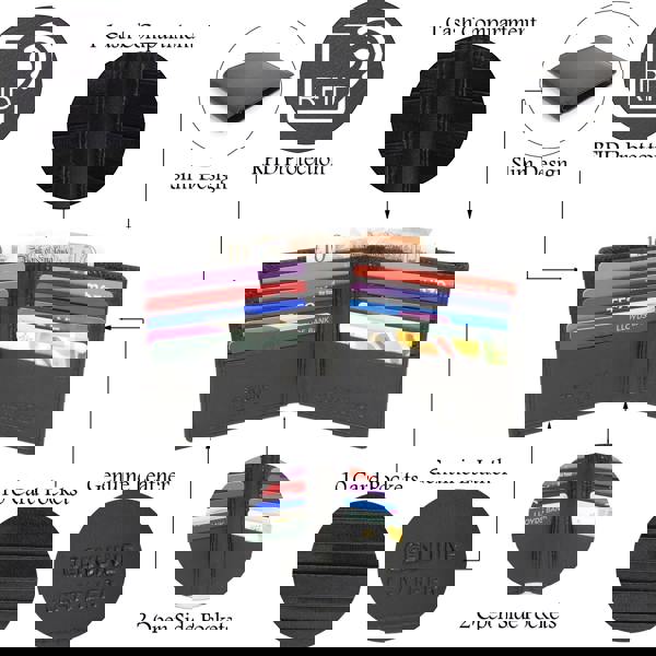 Bucklestone Oxford - Wallet