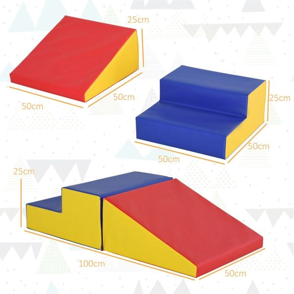 3D0-002