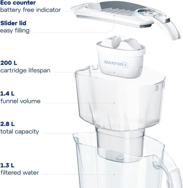 AQUAPHOR  Amethyst 2.8 Litre Water Filter Jug in White with 3 x Maxfor+ filter
