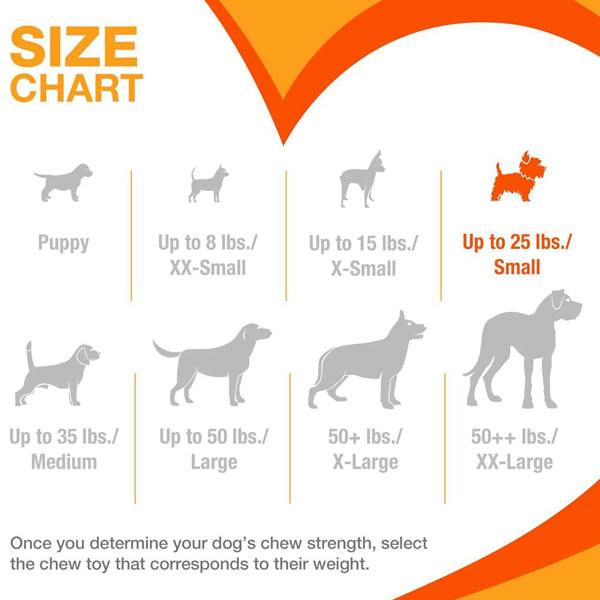 Nylabone Gentle Puppy Teething Rings Bacon Flavour Dog Toy Up To 11kg