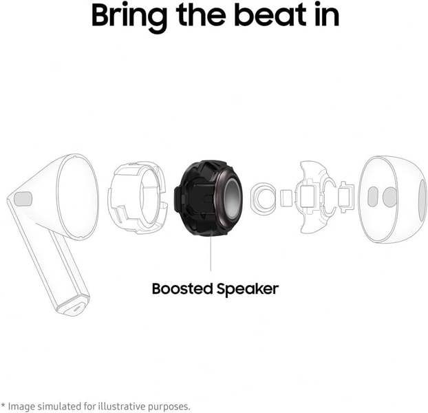 Samsung Galaxy Buds3 SM-R530 Wireless Noise Cancelling Earbuds Silver