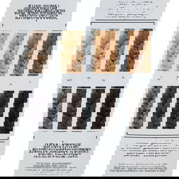 Danger Jones Pavement Semi-Permanent Hair Colour 118ml