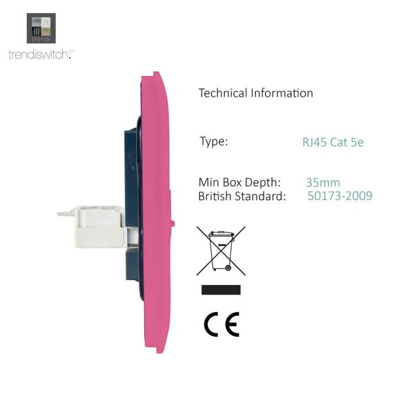 Trendi Switch 2 Gang RJ45 Cat 5e PC Ethernet Socket in Candy Pink