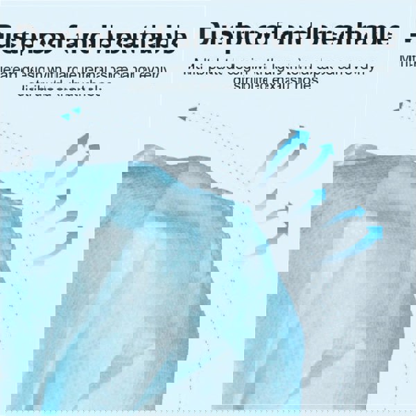 Aidapt Disposable Surgical Face Mask Type Ii R  Pk Of 50