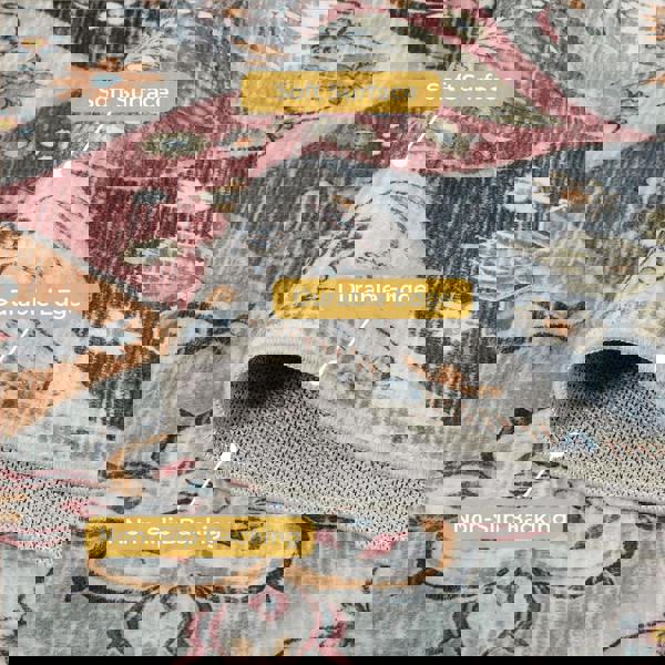 Marlow Floor Area Rug Runner for Living Room Bedroom Washable Non Slip 80x150cm