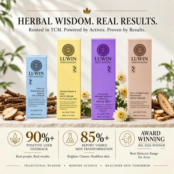 LUWIN Skincare Advanced Clear & Brightening Super Set – Acne & Dark Spot Routine for Clear, Even Skin | LUWIN