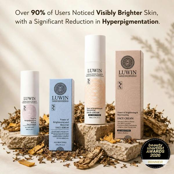 LUWIN Skincare Powerful Brightening & Rejuvenating Duo – Hyperpigmentation Cream & Brightening Serum Set | LUWIN