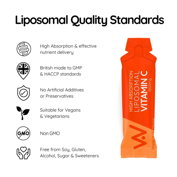 Well Actually Vitamin C 1000mg Liposomal Liquid - 30 Sachet Pack - Orange Twist