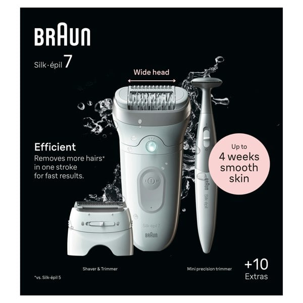 Braun Silk-epil 7,  Epilator For Easy Hair Removal, Lasting Smooth Skin, 7-241, White/Silver