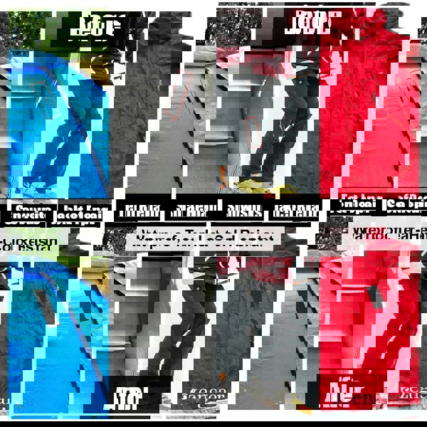 Self - Adhesive, Waterproof Polyester Repair Patches (2 Pack) - aZengear (Artdriver Ltd)