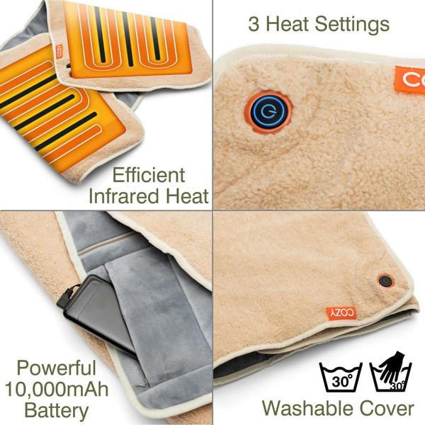 Collage of the COZY Heated Throw & Seat Cover Pad - JORV: beige fleece blanket with orange infrared heat lines, 3-setting control button, pocket holding 10,000mAh battery, and machine-washable cover symbols.