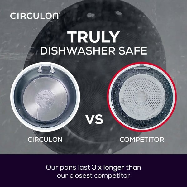 Circulon Momentum Hard Anodised Frying Pan - 22cm