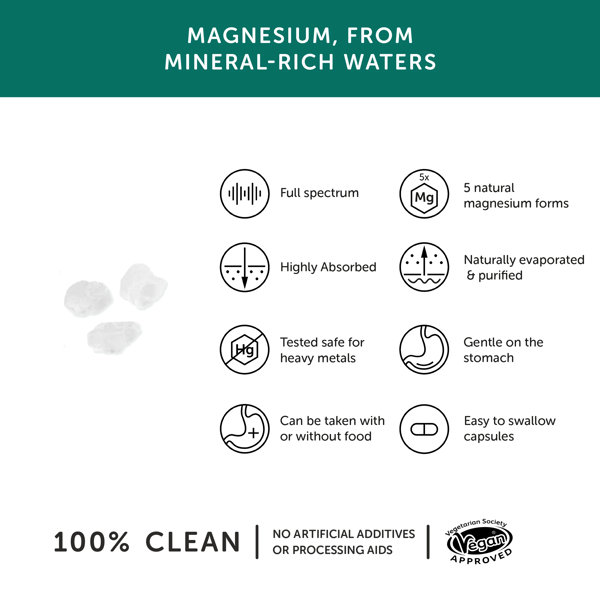 Together Health Marine Magnesium 30 Caps