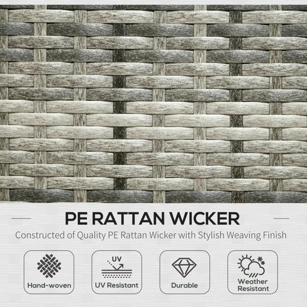 Close-up of gray woven rattan wicker pattern for patio sofa frame