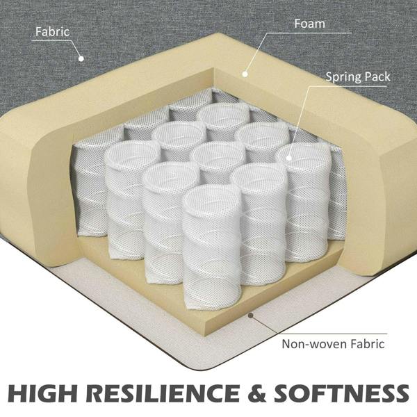 Upholstered sofa base showing foam and spring pack cushioning layers