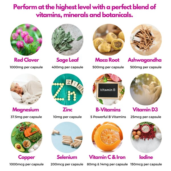 nutripact Perimenopause & Menopause Capsules
