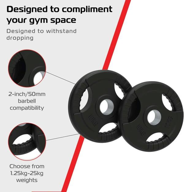 Black 10kg Olympic tri-grip rubber weight plates with textured grip, designed for 2-inch barbell compatibility and durability