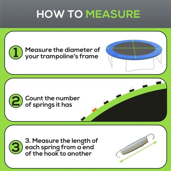Trampoline mat measurement guide showing diameter and spring length steps