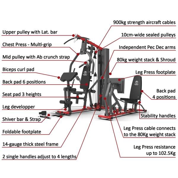 Marcy Multigym 102kg Resistance - HG9000