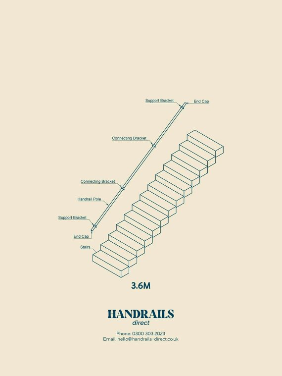 Handrails Direct Stoneleigh Red Oak Straight Flight Handrail