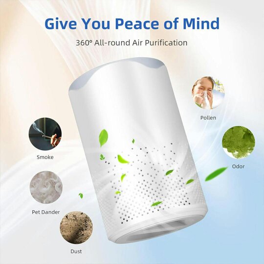 Havendro Air Purifier For Large Room Medical Grade HEPA Air Purifier Smoke Odor Pet Home