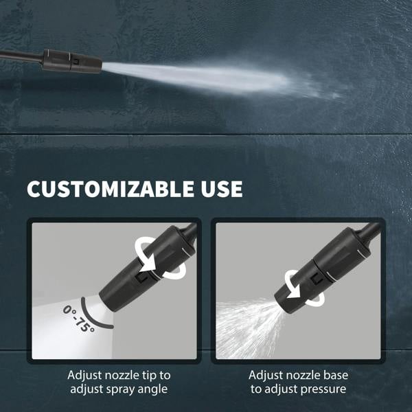 High Pressure Washer