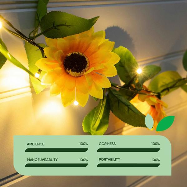 Gardenwize 25 LED Solar String Lights – 2m Sunflower Garland LED Lights