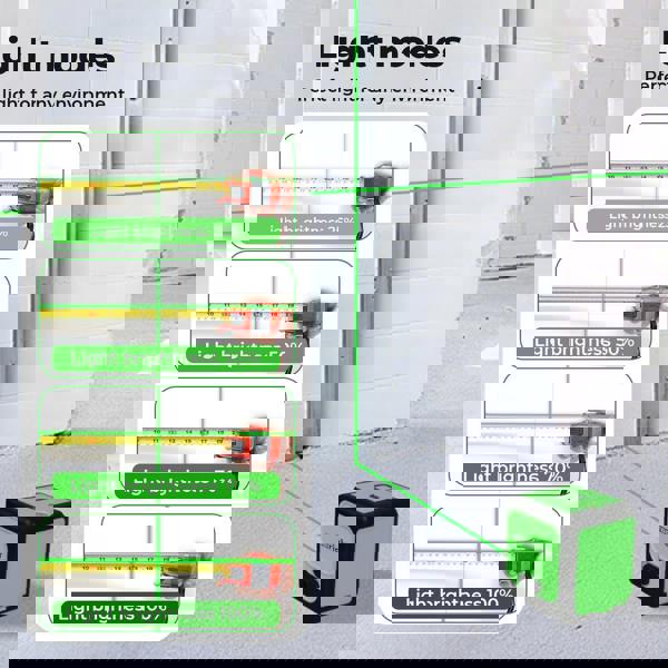 Traderight Green Laser Level 360° Self Leveling Green Light IP54 Water Resistant