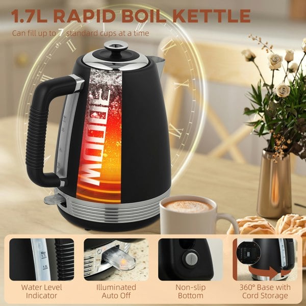 Kettle and Toaster Set